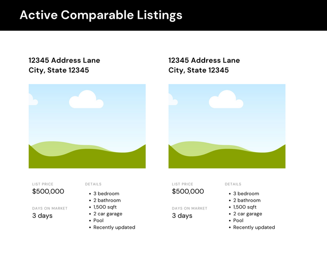 Comparative Market Analysis Cma Coffee Contracts