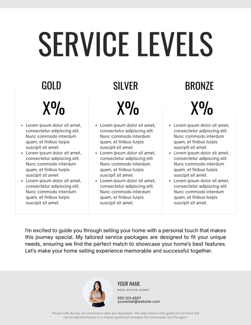 Listing Services Guide - 2