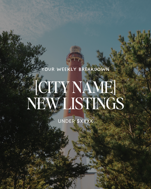 [City Name] new listings under $xxx - 3