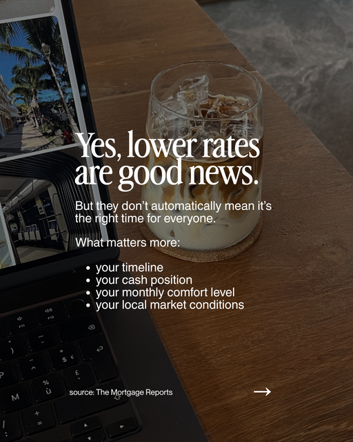 Rates just dropped - 2