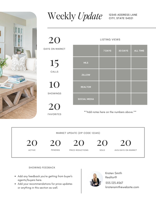 Listings Activity Feedback Report - 2