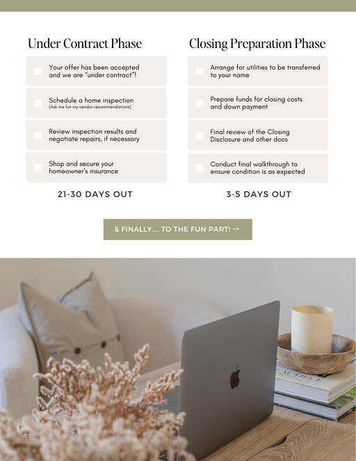 Buyer Transaction Timeline Checklist - 3