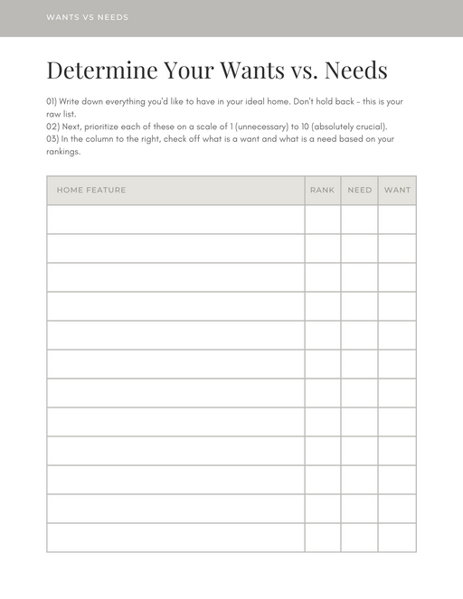 Wants vs Needs Worksheet - 2