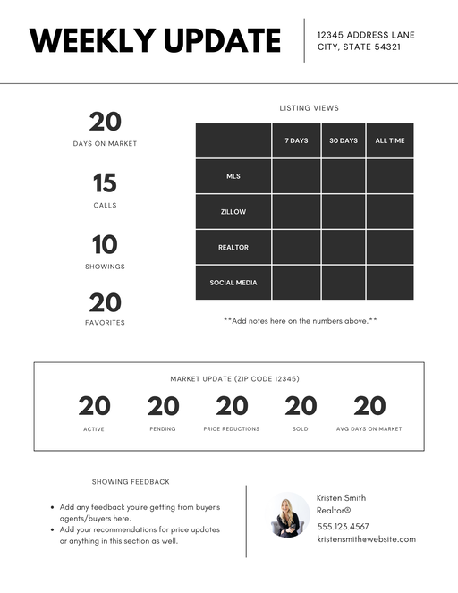 Listings Activity Feedback Report - 3
