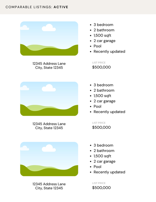 Comparative Market Analysis; CMA; Appraisal Guide - 3
