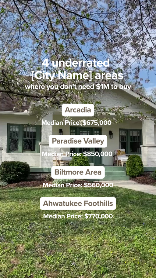 4 underrated [City Name] areas where you don’t need $1M to buy | Coffee ...