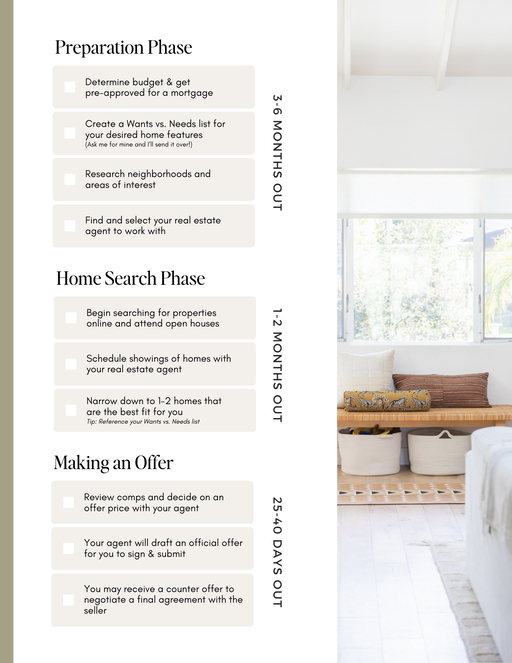 Buyer Transaction Timeline Checklist - 2
