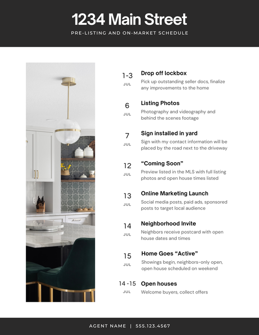 Pre-listing and On-Market Schedule - 2
